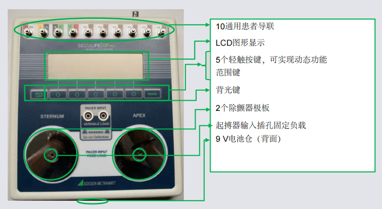 除颤起搏器分析仪