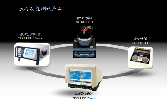 医疗器械检测设备分类和应用介绍