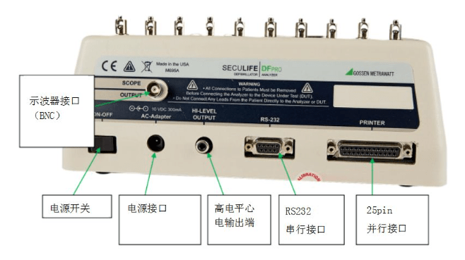 除颤器分析仪