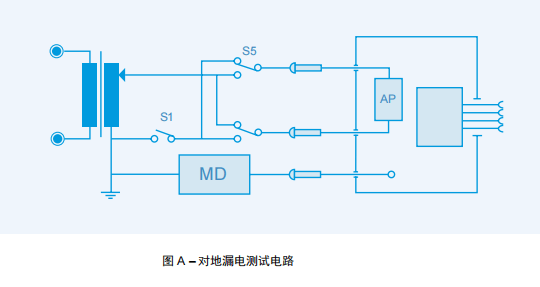 IEC 60601医用电气设备实用指南 三