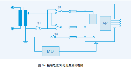 接触电流 / 外壳泄漏测试电路