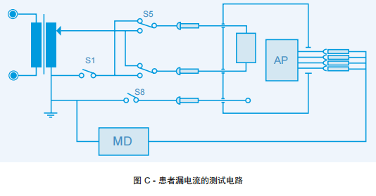 患者漏电流测试电路