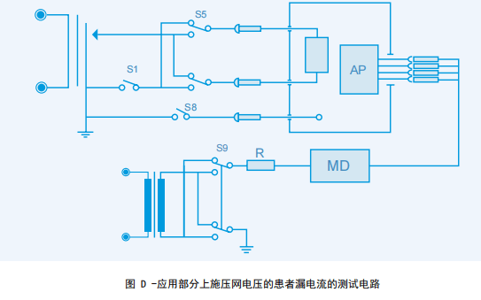 患者漏电流测试电路