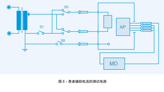 患者辅助漏电流测试电路